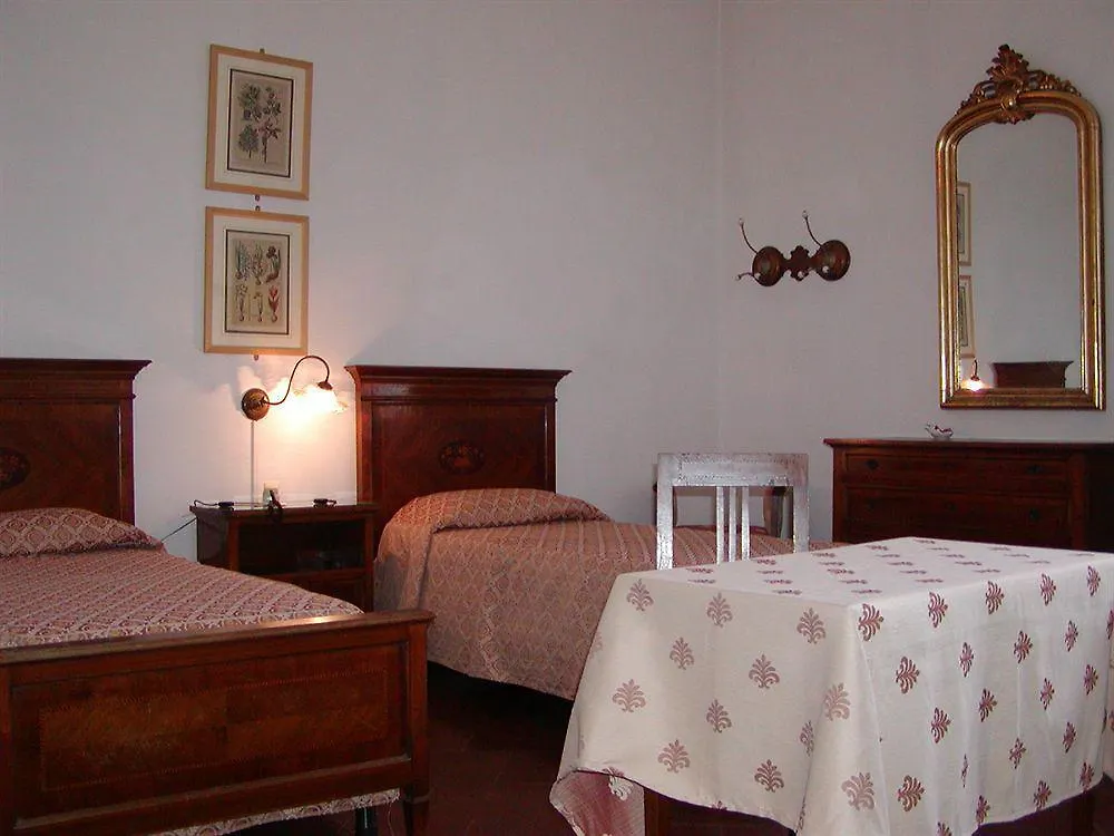 Royal Victoria Hotel Pisa Italy